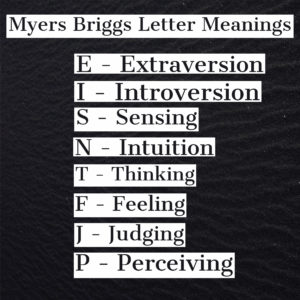 myers briggs letter meanings